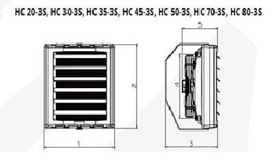 Aeroterma pe apa Reventon HC20-3S 22.4 kW