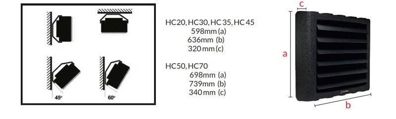 Aeroterma pe apa Reventon HC70-3S 68.5 kW