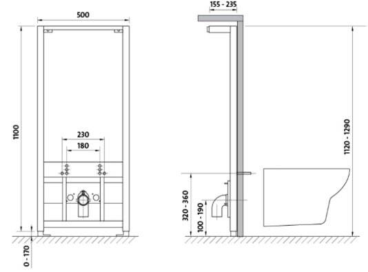 Cadru CERSANIT bideu