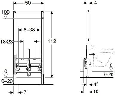 Cadru GEBERIT Duofix pentru fixare bideu