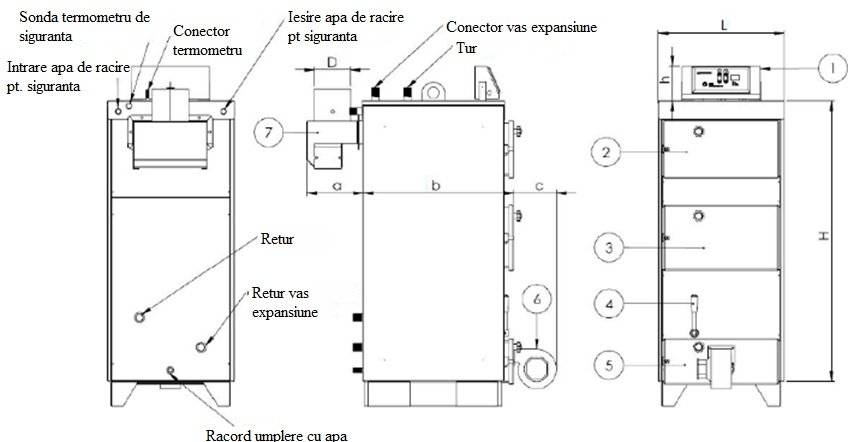 Cazane pe combustibil solid MAKTEK 60 MKB