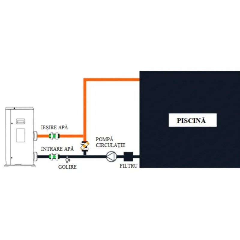 Pompa de caldura R290 9kW (1x230) NOBUS pentru piscina 25÷50 mc [NBSPW09] 
