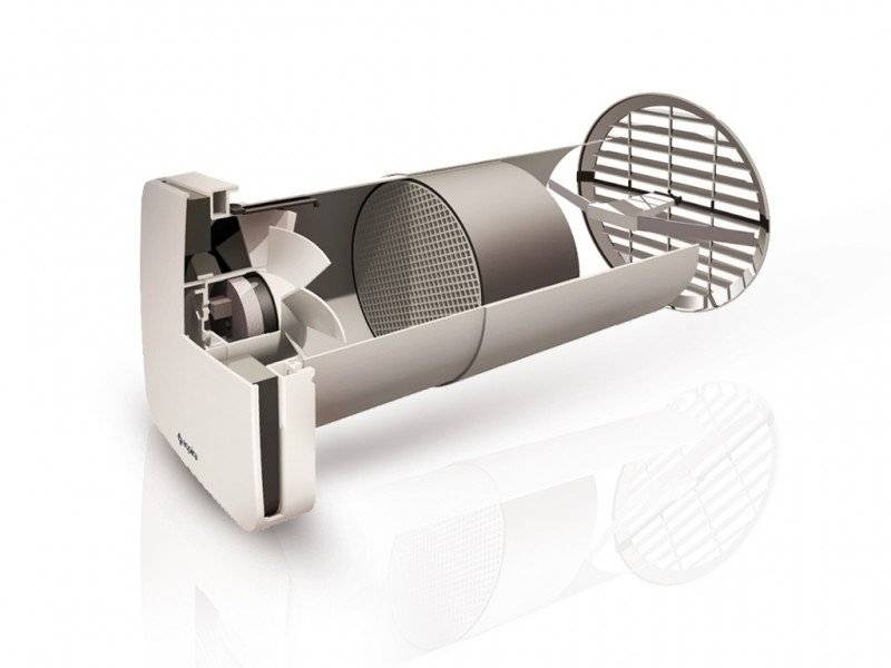 Recuperator de caldura rezidential montaj perete Fantini Cosmi ECOCOMFORT 160RF Master, 160mm