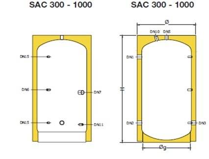 Rezervor acumulare apa calda izolat ELBI SAC 300