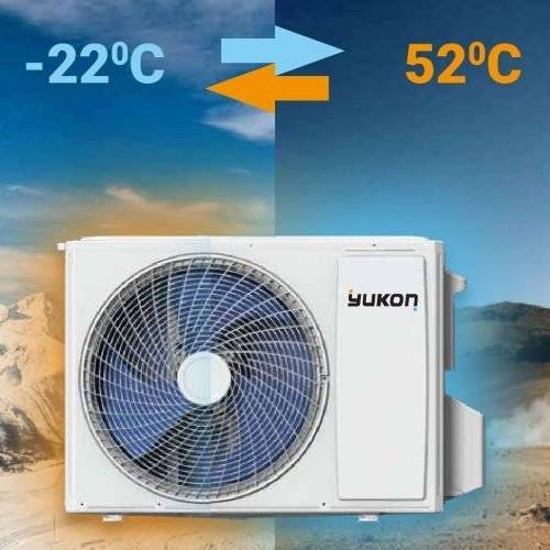 Unitate externa pentru sistem multi-split Yukon KM2-18A1, 18000 Btu, R32